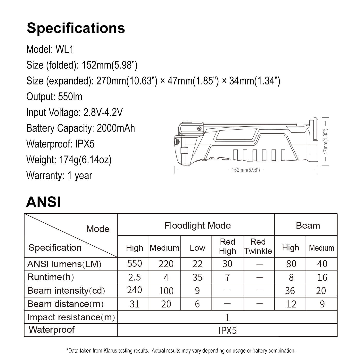 KLARUS WL1 18