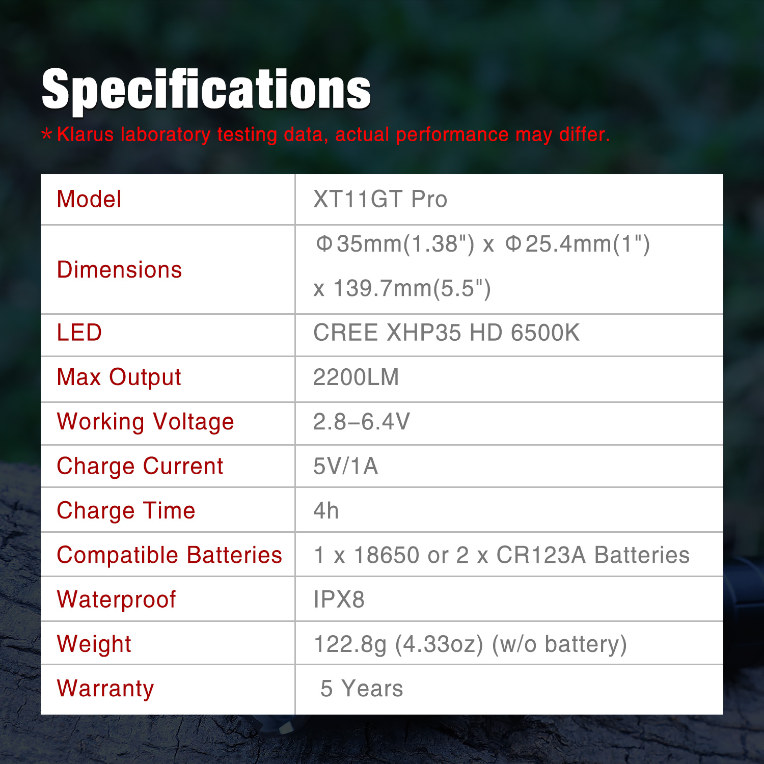 KLARUS XT11GT PRO 6