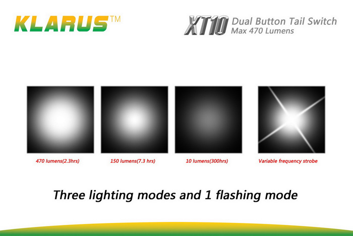 KLARUS XT10 2